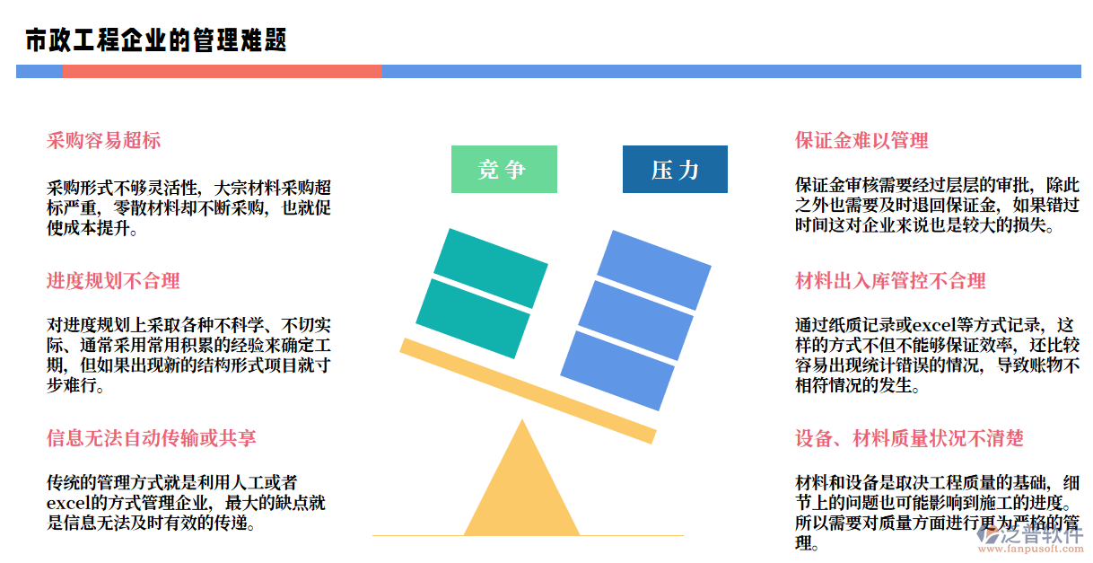 市政工程企業(yè)的管理難題.png