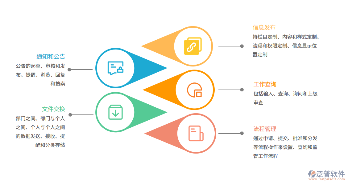 電氣機(jī)械6.PNG