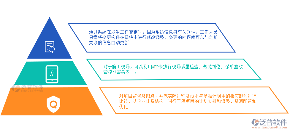 景觀工程施工現(xiàn)場.png