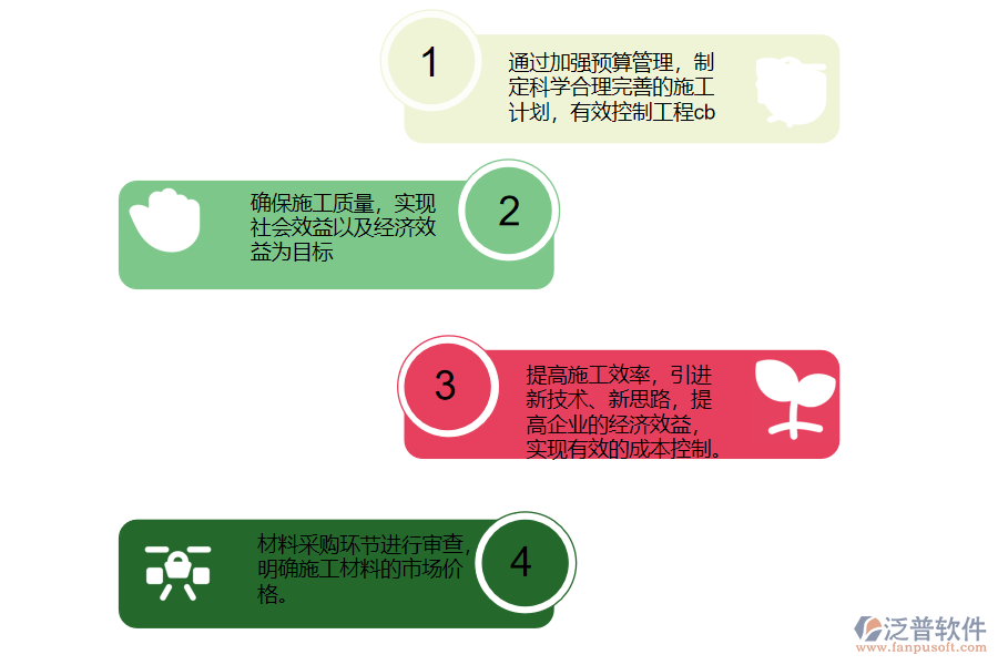 施工成本管理措施.png