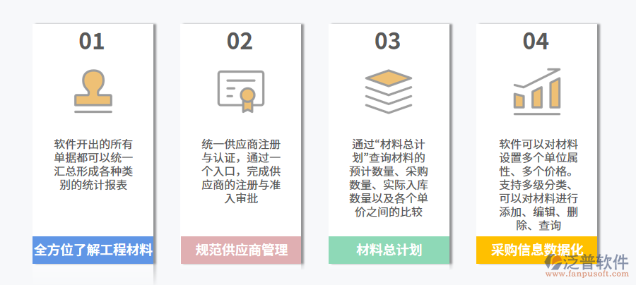 材料購(gòu)置圖片.png