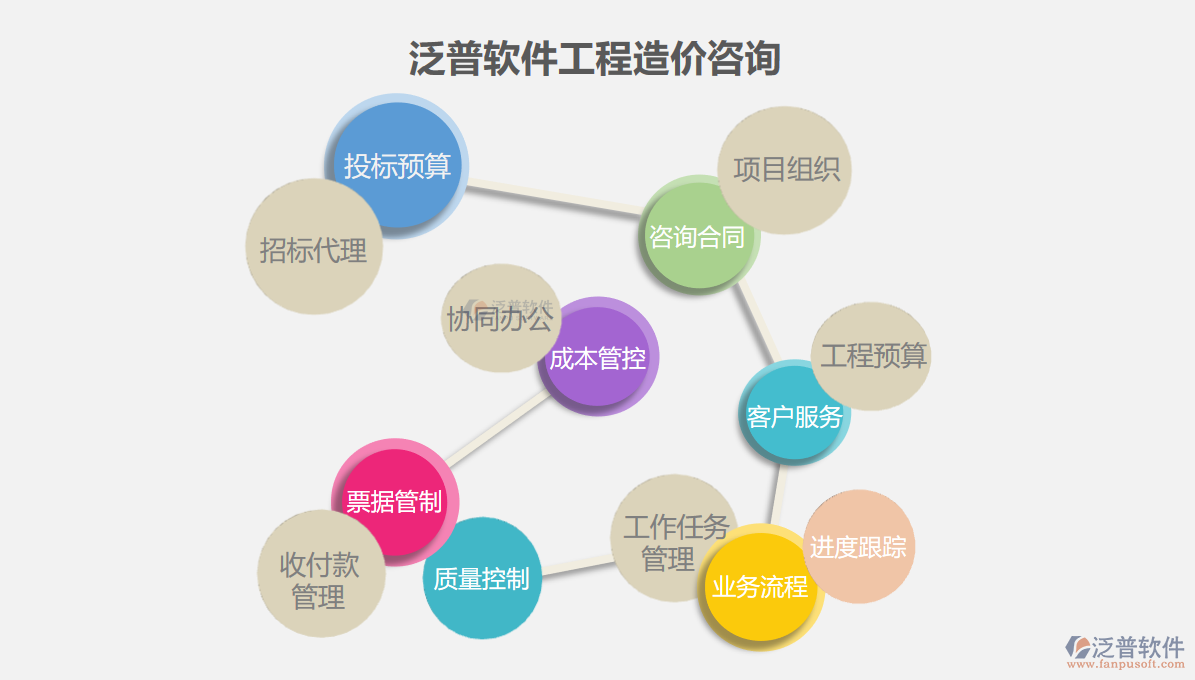 立項(xiàng)信息查詢(1).png