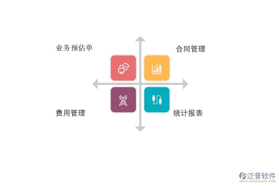 化工廠 erp系統(tǒng)哪個好.jpg