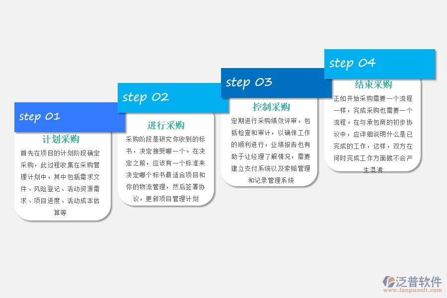 專業(yè)項目管理系統(tǒng)采購.jpg