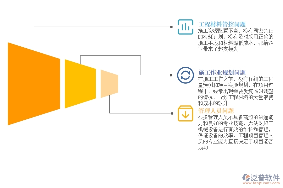 工程成本免費(fèi)管理軟件.jpg