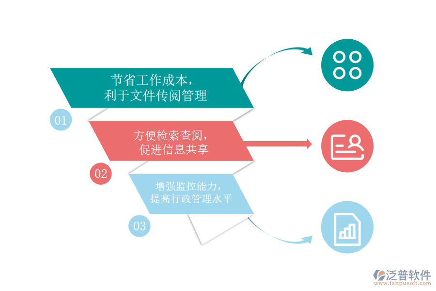 航道工程OA管理系統(tǒng)的作用.png