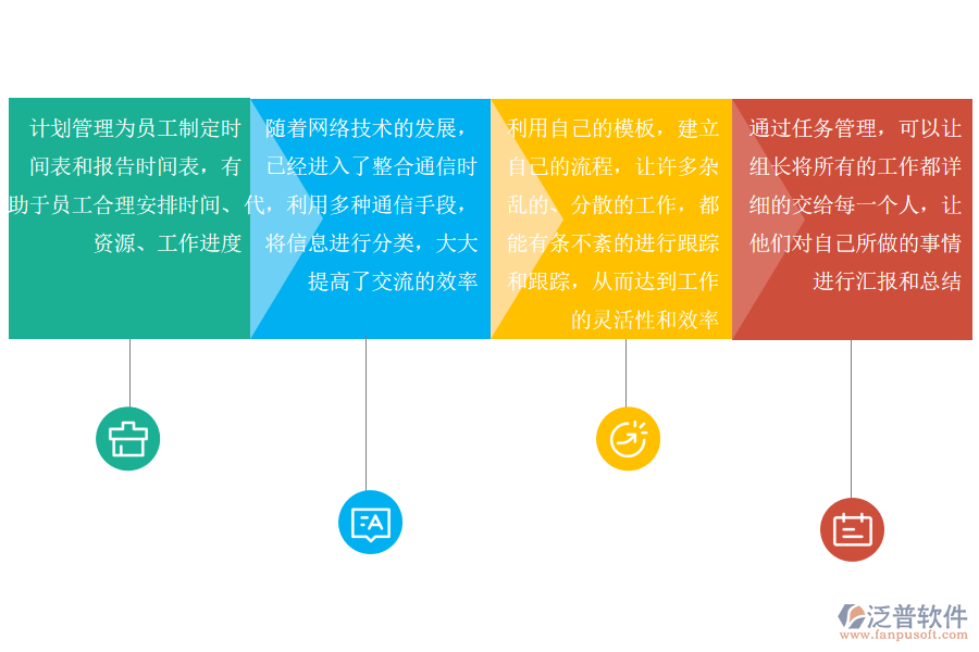 泛普軟件-樂(lè)器制造廠OA助力企業(yè)協(xié)同管理.png