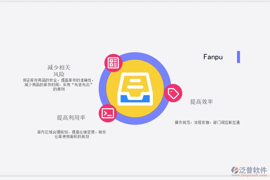 倉(cāng)庫(kù)<a href=http://52tianma.cn/fanpuerp/ target=_blank class=infotextkey><a href=http://52tianma.cn/fanpuerp/ target=_blank class=infotextkey>erp系統(tǒng)</a></a>有哪些.jpg