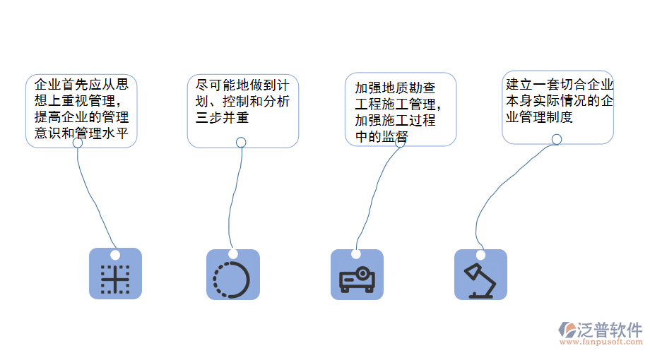 地質(zhì)勘察工程管理的新思路.png