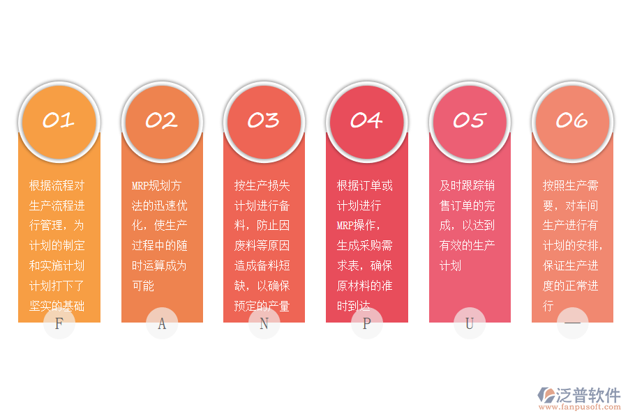 泛普軟件-玩具制造業(yè)ERP系統(tǒng)解決方案.png