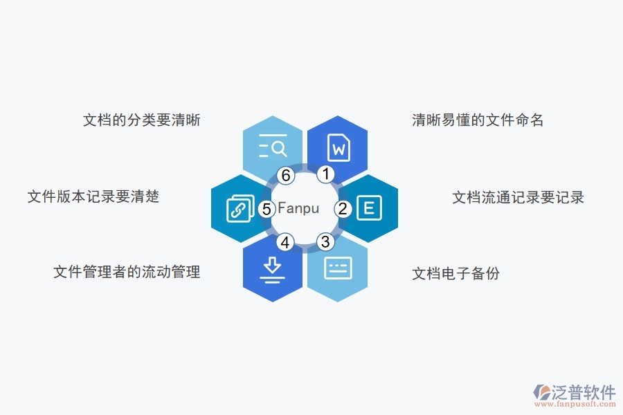 企業(yè)項(xiàng)目文檔管理哪個(gè)好.jpg