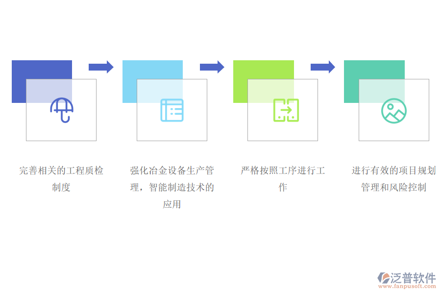 冶金工程管理系統(tǒng).png