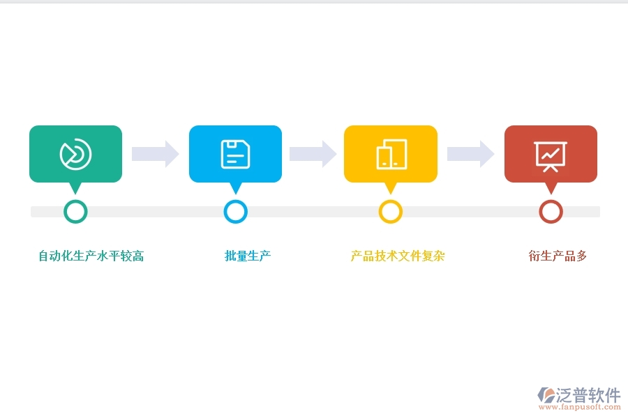 燈飾<a href=http://52tianma.cn/fanpuerp/ target=_blank class=infotextkey><a href=http://52tianma.cn/fanpuerp/ target=_blank class=infotextkey>erp系統(tǒng)</a></a>.jpg