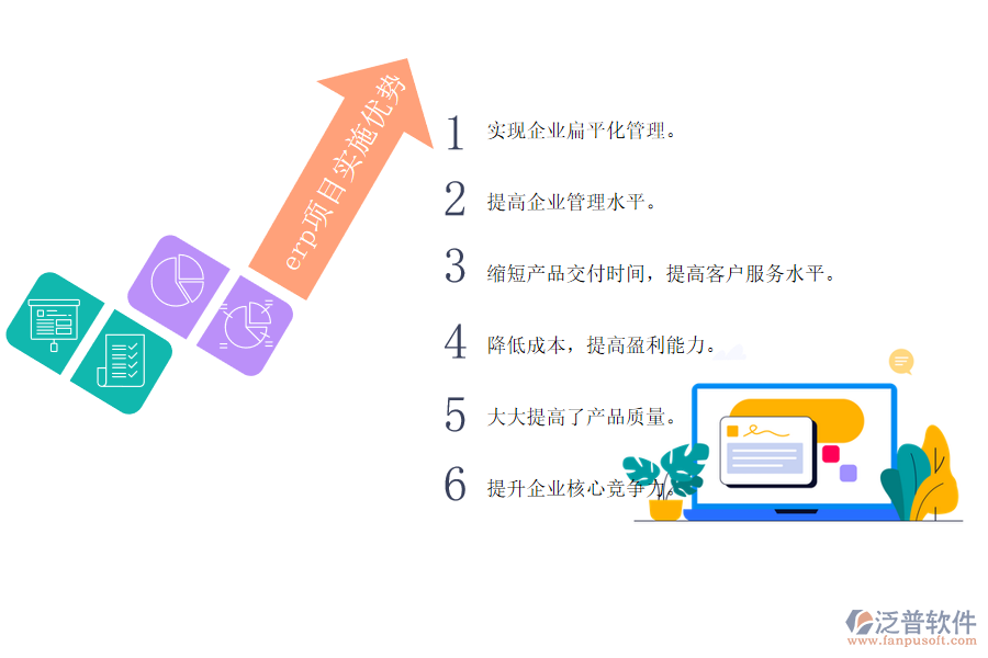 erp項(xiàng)目實(shí)施系統(tǒng)的優(yōu)勢(shì).png