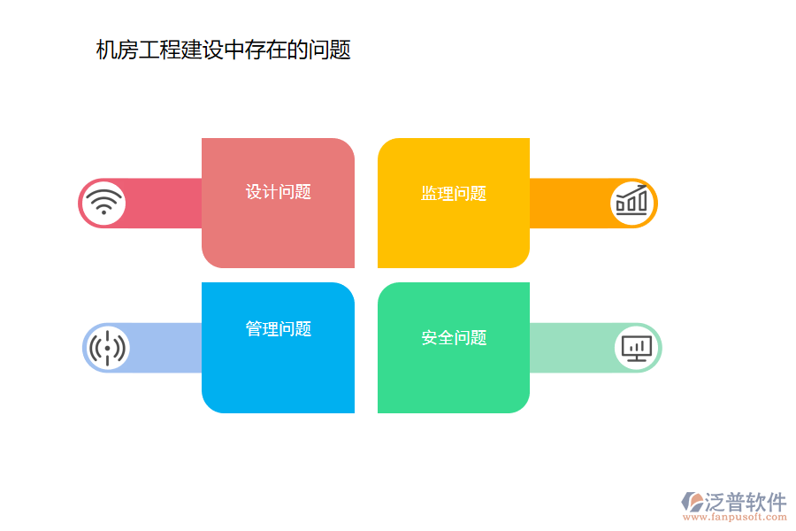 機(jī)房工程建設(shè)中存在的問(wèn)題.png