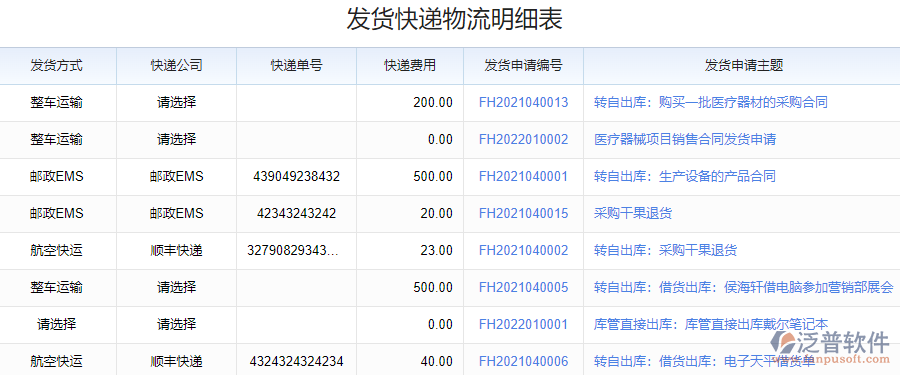 5.4發(fā)貨物流明細(xì)管理.png