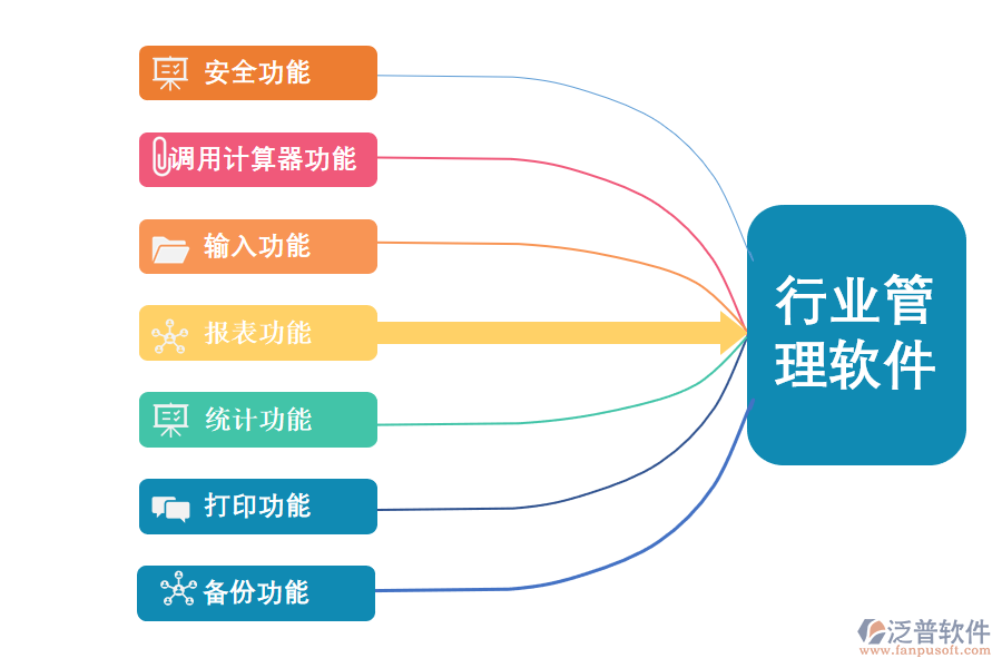 人壽保險行業(yè)管理軟件.png