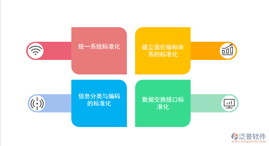 海洋石油工程管理系統(tǒng)的幾大標(biāo)準(zhǔn).png