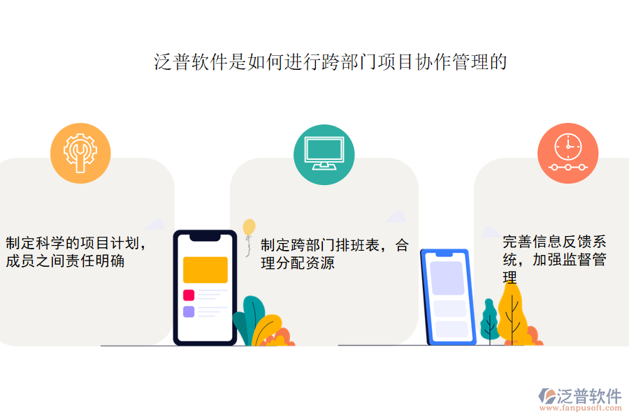 泛普軟件是如何進(jìn)行跨部門項(xiàng)目協(xié)作管理的.png