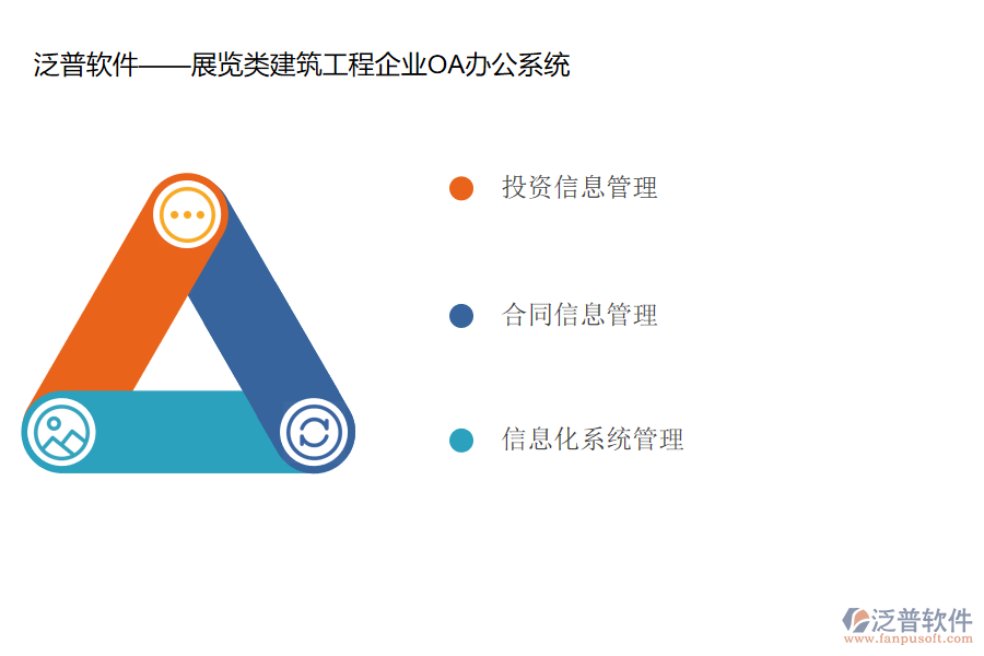 泛普展覽類建筑工程企業(yè)OA辦公系統(tǒng).png