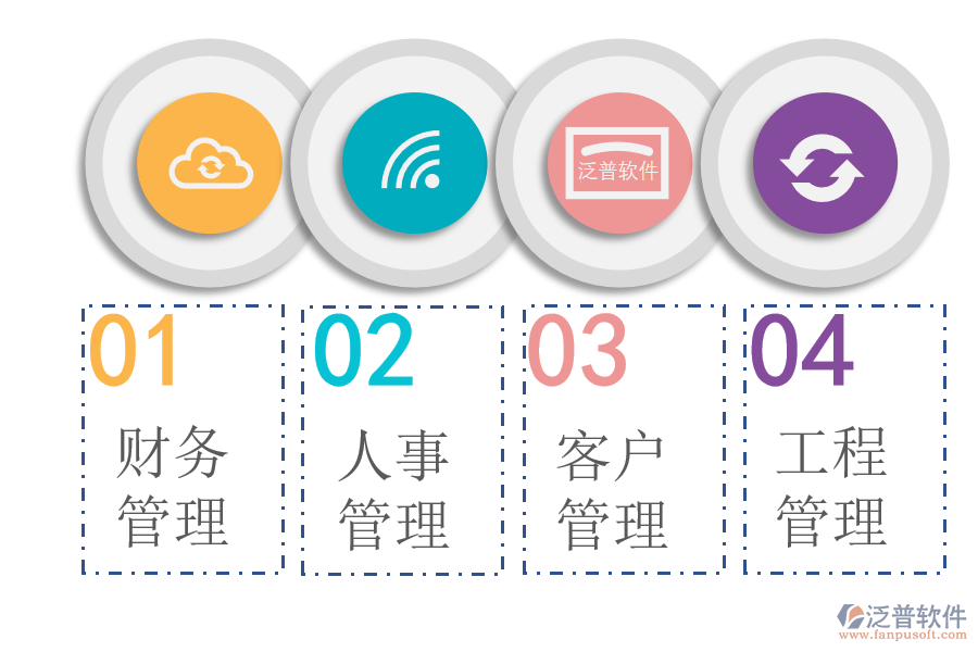 泛普軟件-林木的培育和種植OA個(gè)性化方案.png