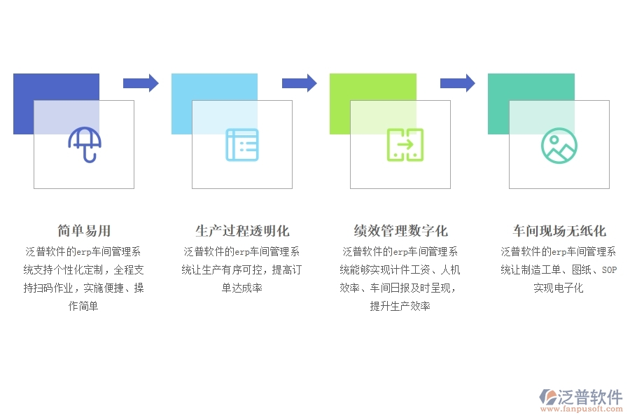 erp 車間管理系統(tǒng).jpg