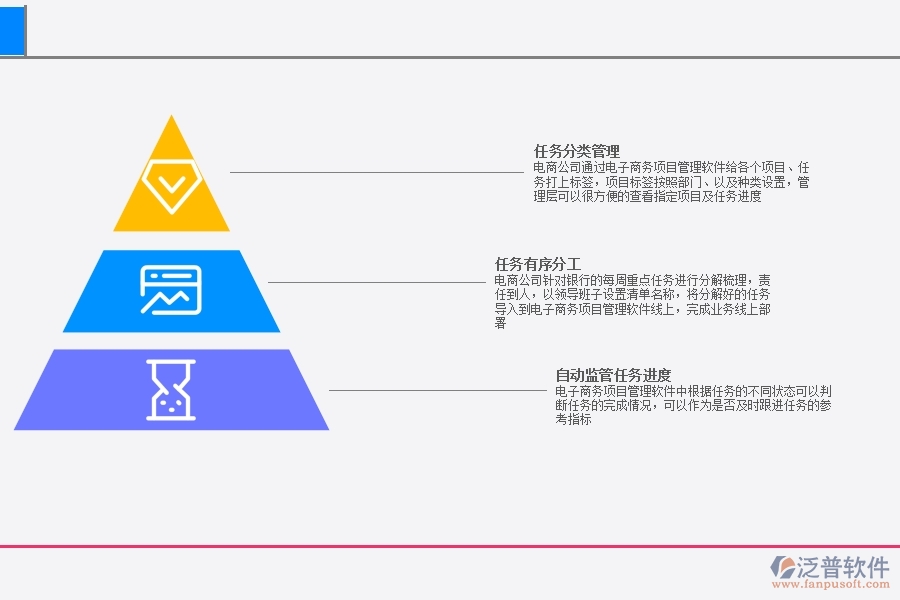 電子商務(wù)項(xiàng)目管理軟件的功能有哪些.jpg