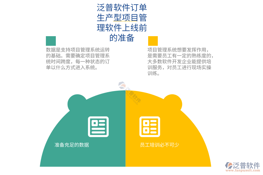 訂單生產(chǎn)型項目管理軟件上線前的準(zhǔn)備.png