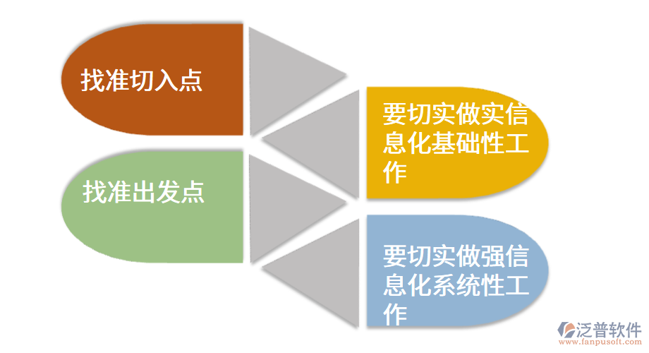 信息化提升卷煙制造業(yè)的核心競爭力.png