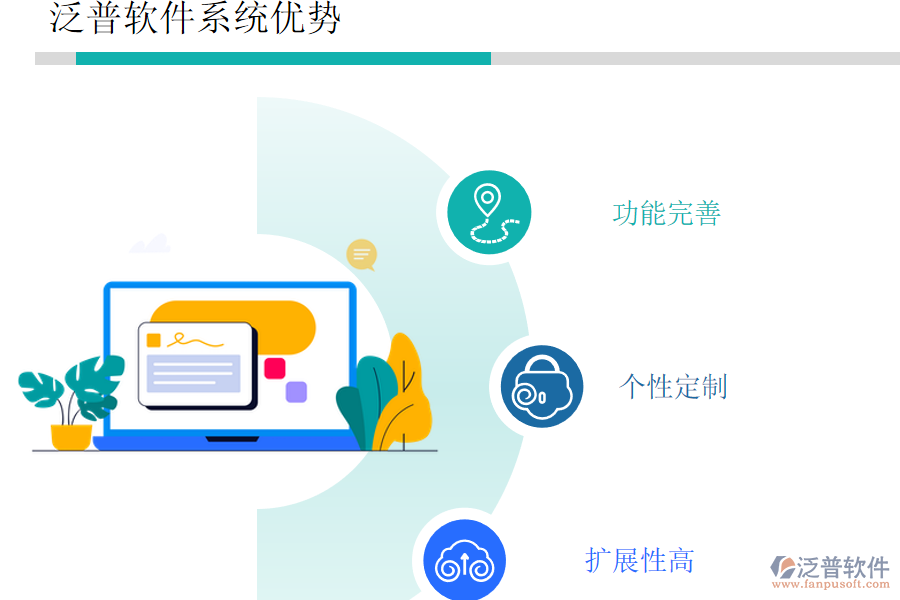 泛普軟件-系統(tǒng)優(yōu)勢.png