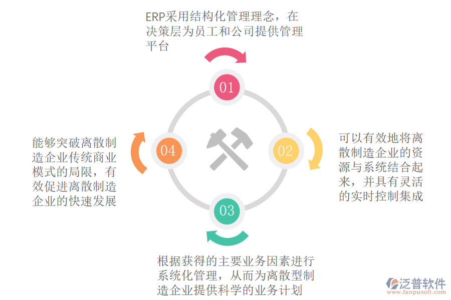 ERP系統(tǒng)及財(cái)務(wù)模塊概念簡(jiǎn)介.png