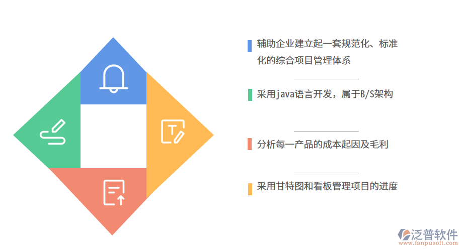 安裝工程管理系統(tǒng)行業(yè)方案.png