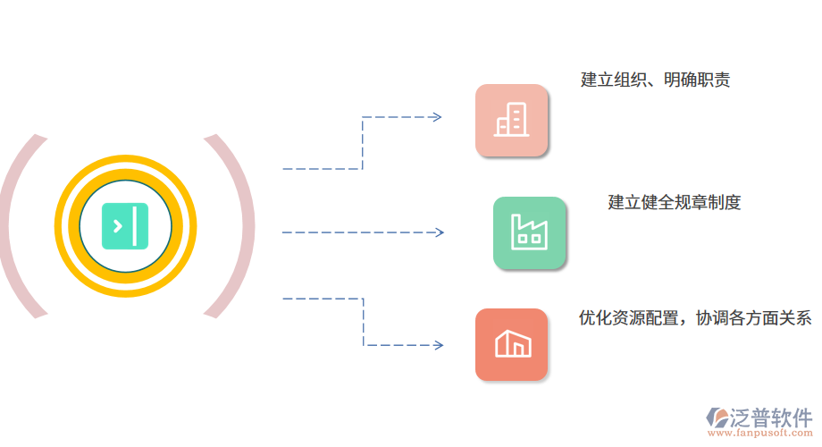 軌道工程管理的內(nèi)容.png