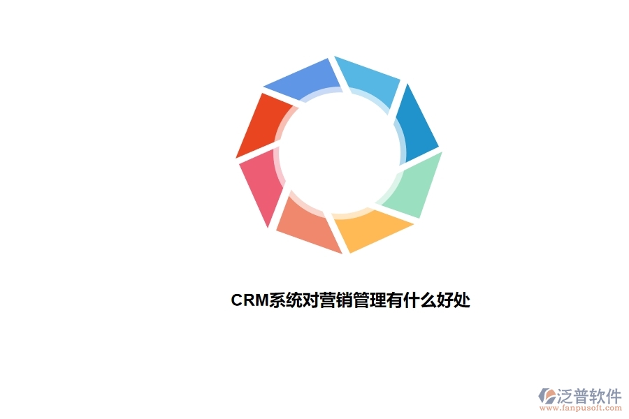 <a href=http://52tianma.cn/crm/ target=_blank class=infotextkey>CRM</a>系統(tǒng)對(duì)營銷管理有什么好處.jpg