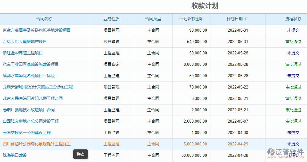 收款計劃