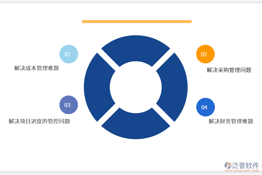 工程企業(yè)項(xiàng)目管理軟件.png