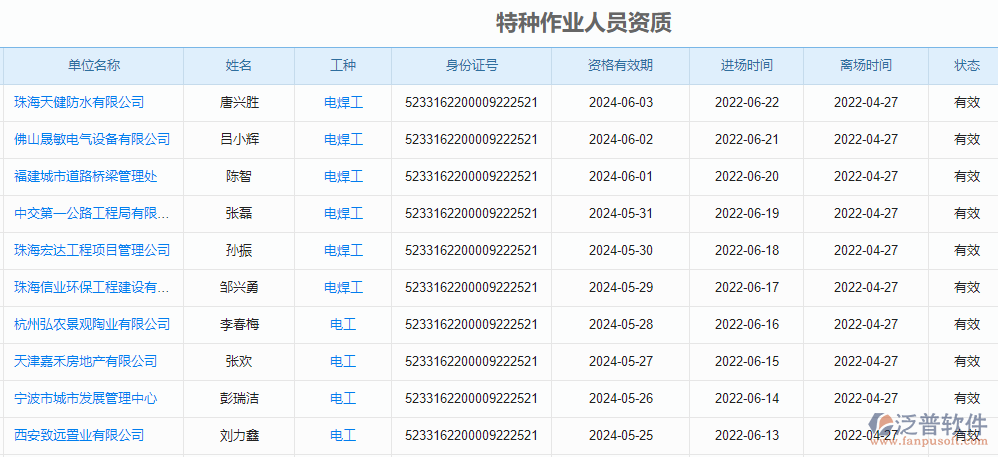 特種作業(yè)人員資質(zhì).png