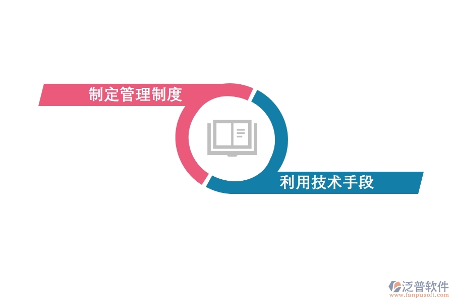 <a href=http://52tianma.cn/crm/ target=_blank class=infotextkey>CRM</a>系統(tǒng)如何進(jìn)行外勤管理.jpg