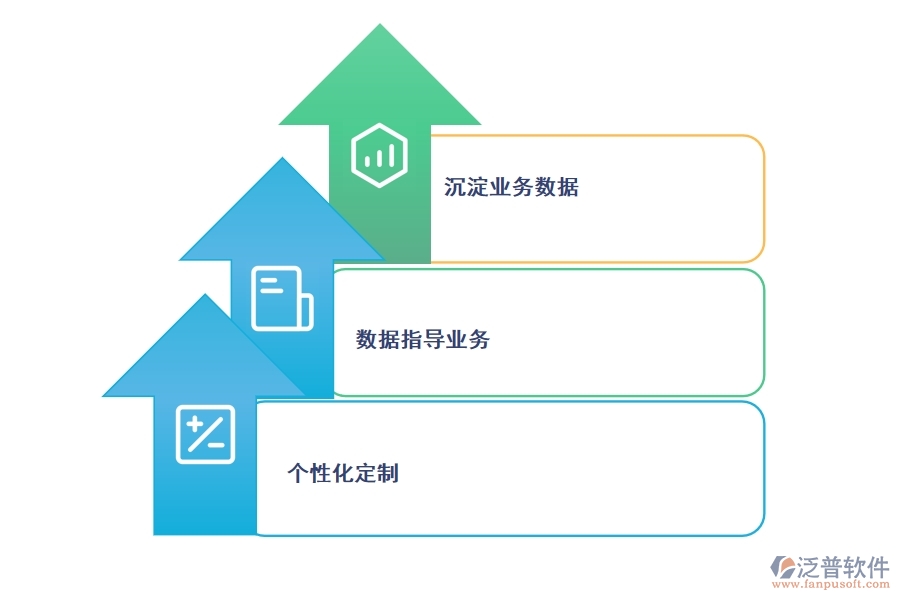 科技行 業(yè)好用的CRM系統(tǒng)有哪些.jpg