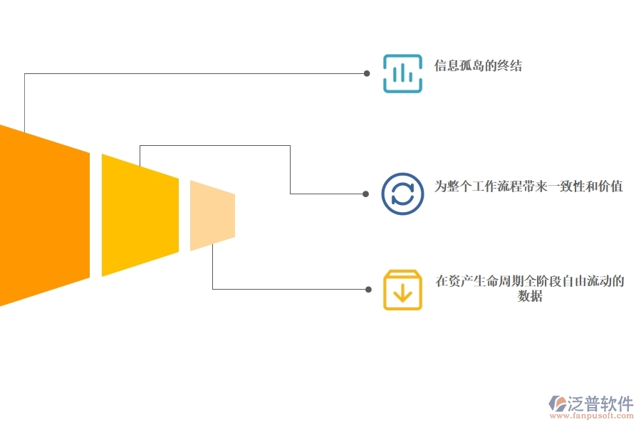 <a href=http://52tianma.cn/xm/ target=_blank class=infotextkey>項目管理軟件</a>使用給項目帶來哪些好處.jpg