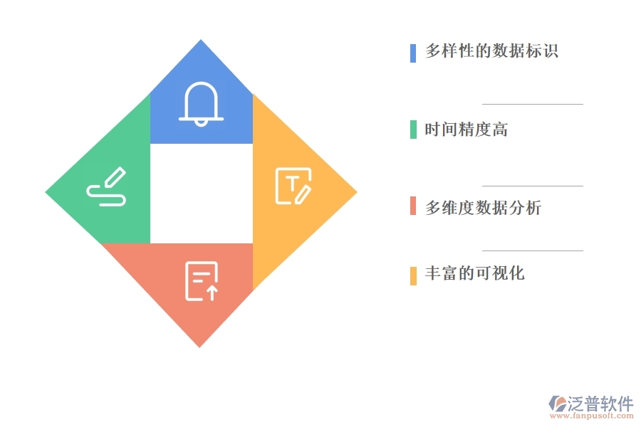 項目管理中的項目報表服務(wù).jpg