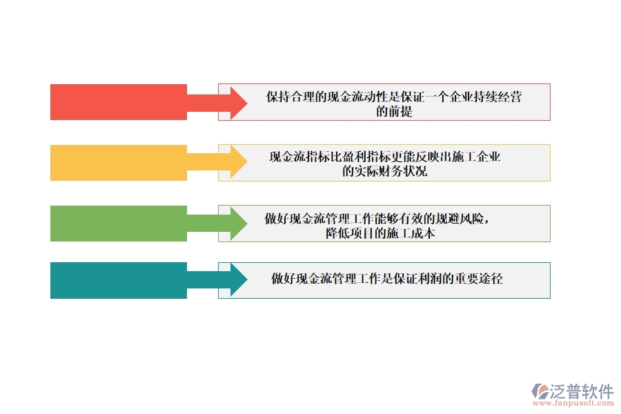 項目管理軟件現(xiàn)金流管理應對策略.jpg