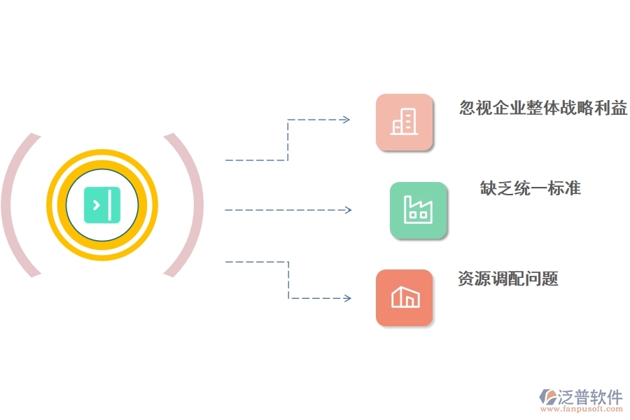 互聯(lián)網(wǎng)企業(yè)使用<a href=http://52tianma.cn/xm/ target=_blank class=infotextkey>項(xiàng)目管理軟件</a>帶來(lái)的好處.jpg