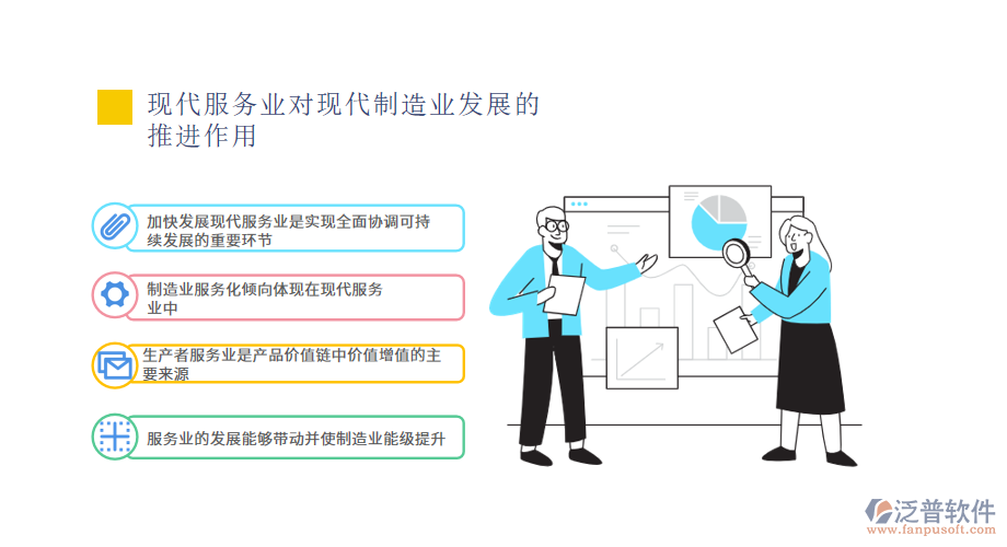 現(xiàn)代服務(wù)業(yè)對(duì)現(xiàn)代制造業(yè)發(fā)展的推進(jìn)作用.png