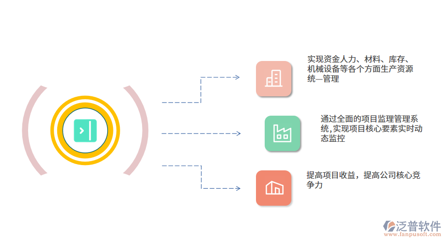 園林工程監(jiān)理管理軟件哪個好用.png