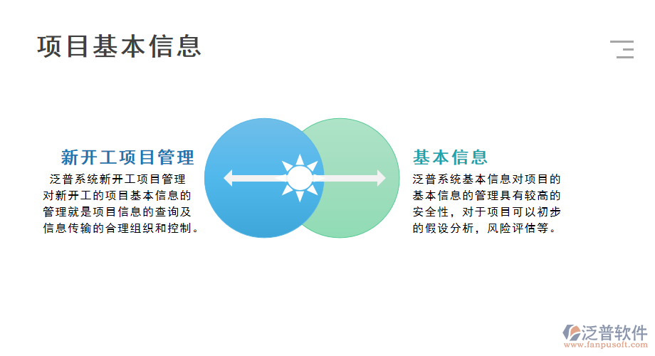 項目基本信息