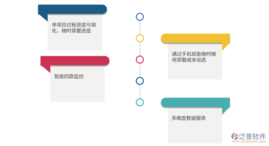 特殊路基工程管理系統(tǒng)抓住機(jī)遇贏得主權(quán).png