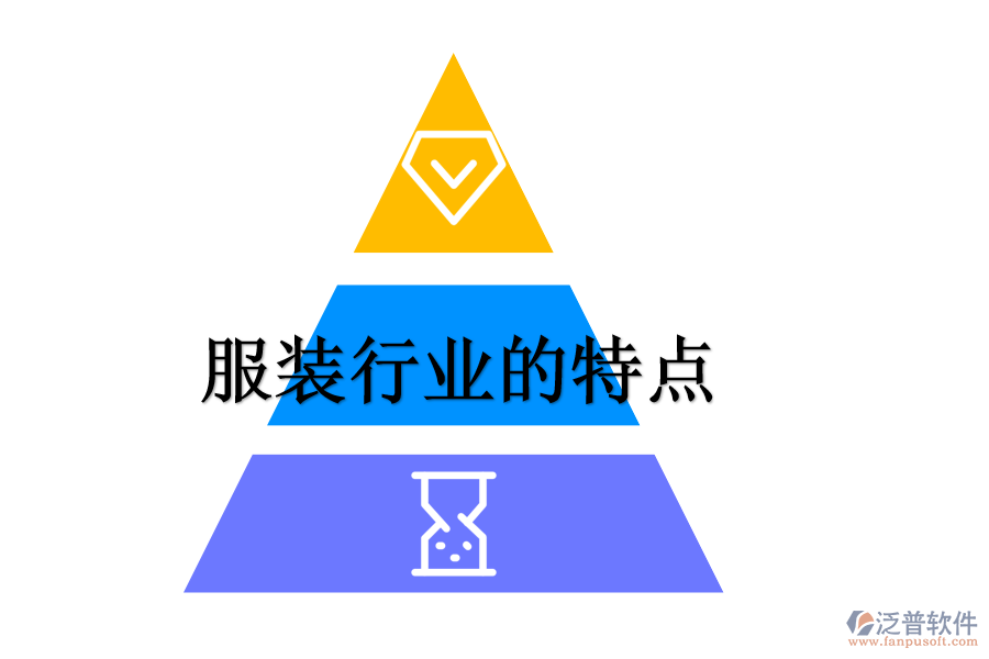 服裝行業(yè)的特點(diǎn).png