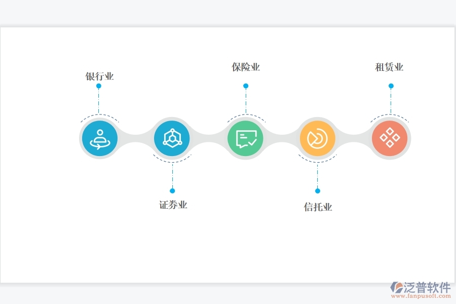 <a href=http://52tianma.cn/crm/ target=_blank class=infotextkey>CRM</a>系統(tǒng)對(duì)金融行業(yè)有哪些好的功能.jpg