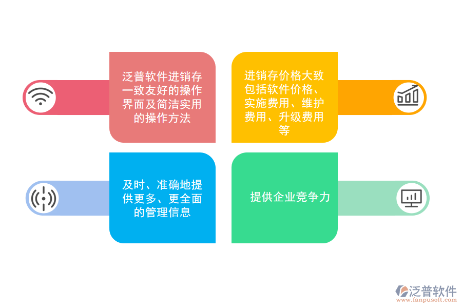 選擇泛普軟件進(jìn)銷存對企業(yè)的重要性.png